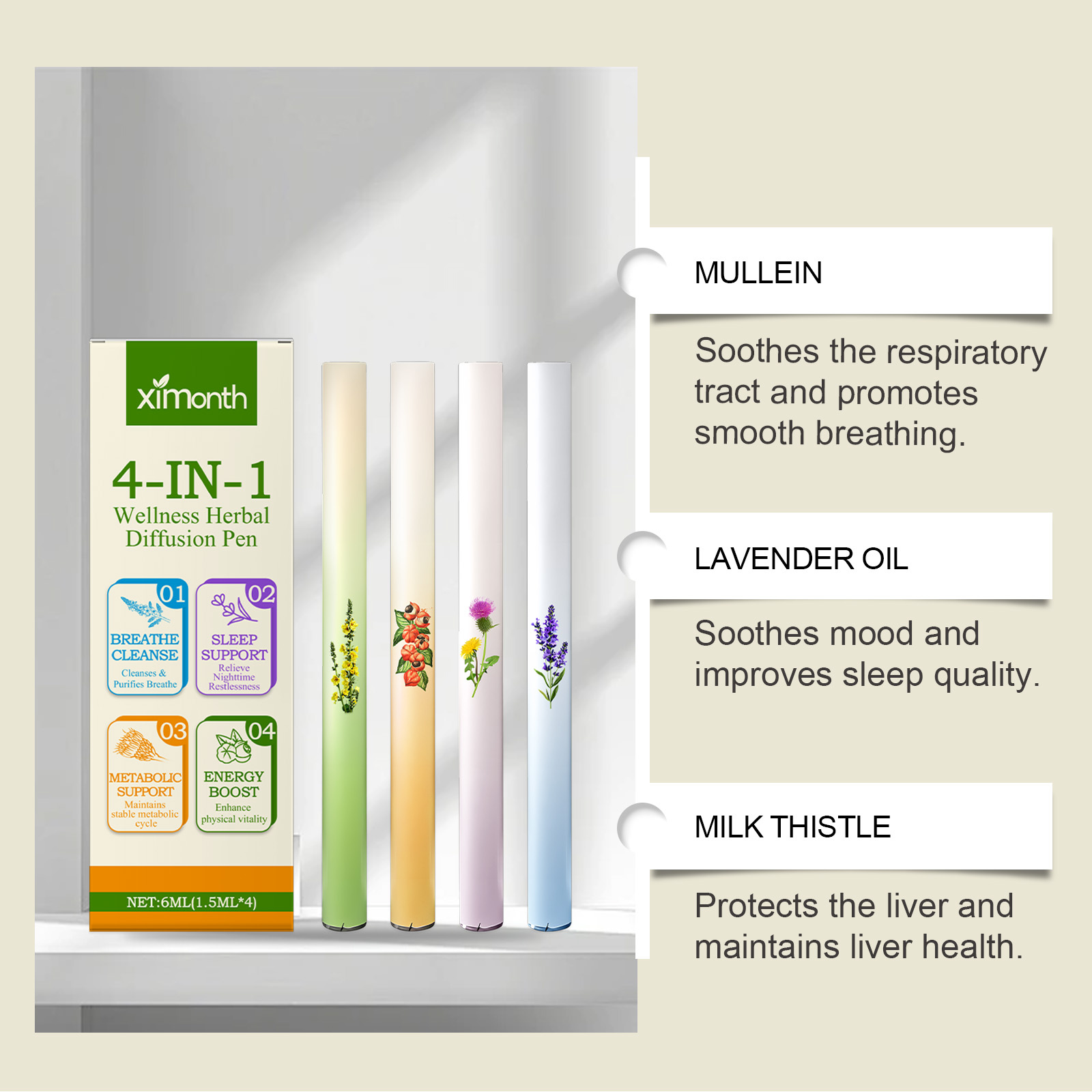 4 in 1 ハーブエナジーコンボスティック 自然な健康サポ - Herbal Wellness のレビューと価格