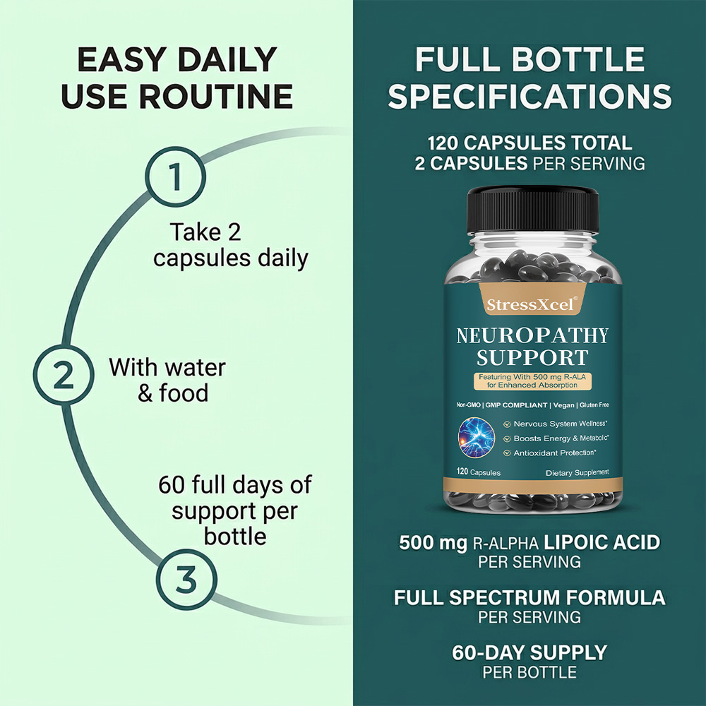 神経障害カプセル、ハーブブレンド、抗酸化物質、毎日の神経の健 - Herbal Wellness Water のレビューと価格