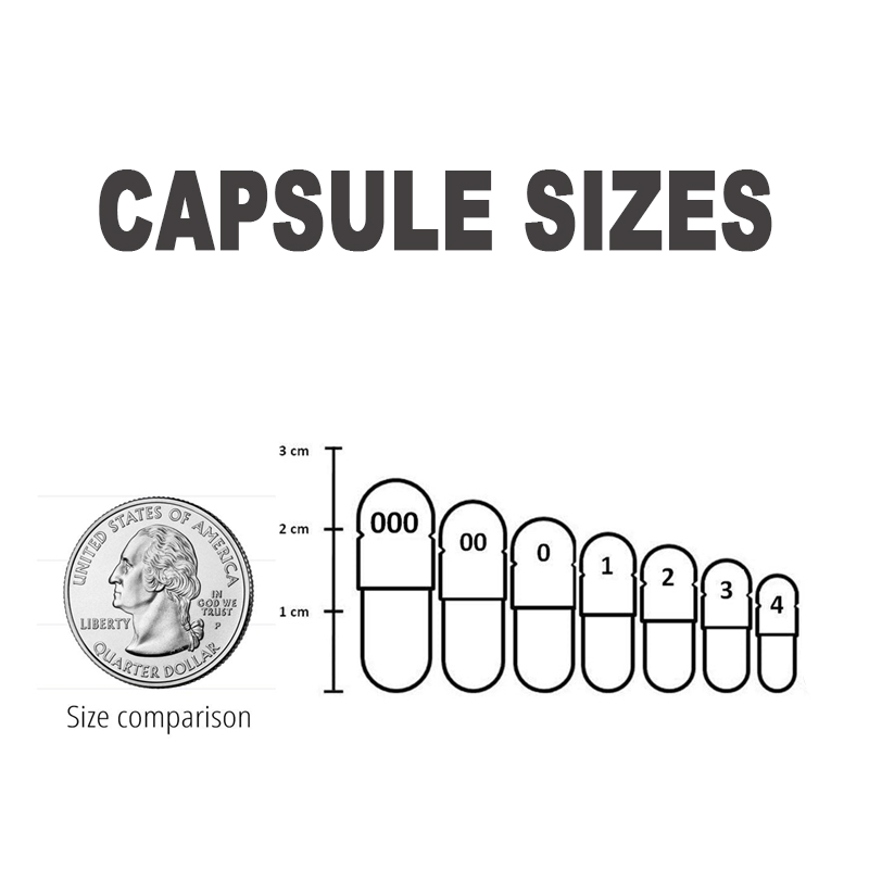 500個入り ベジタリアン用空カプセル サイズ00、0、1  - Valerian Root Capsule のレビューと価格