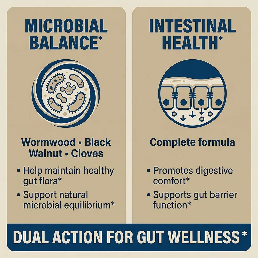 よもぎ、黒クルミ、クローブ - 腸内洗浄、デトックス、便秘緩 - Herbal Wellness Water のレビューと価格